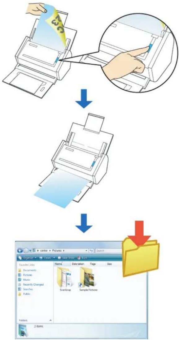 FUJITSU ScanSnap S1500M - ■ Saving Files to Picture Folder - 1