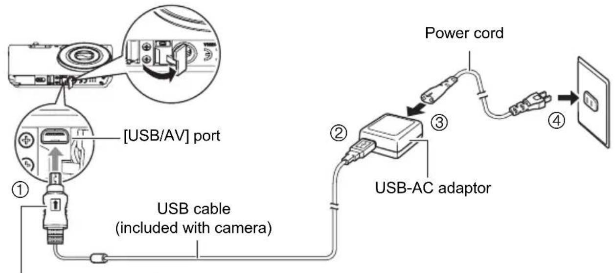 CASIO Exilim EX-ZS30 - ■ To charge with the USB-AC adaptor - 1