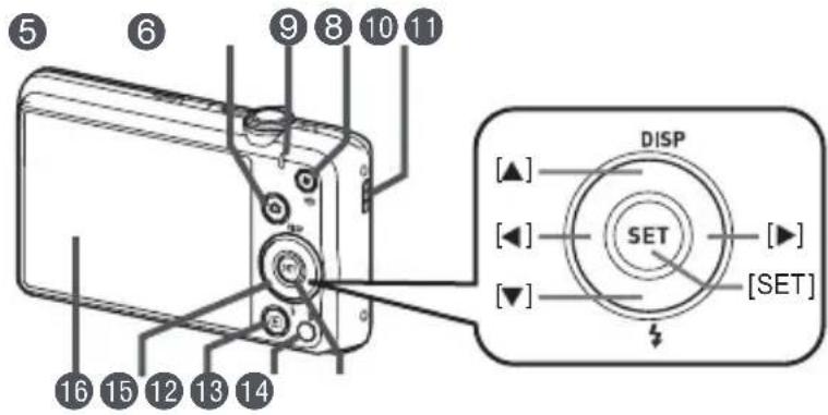 CASIO Exilim EX-ZS30 - General Guide - 2