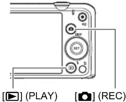 CASIO Exilim EX-ZS30 - ■ To turn power on - 2