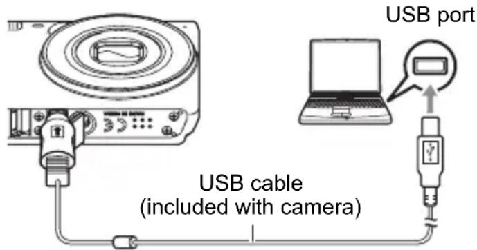 CASIO Exilim EX-ZS30 - Turn off the camera and then use the USB cable that comes with the camera to connect it to your Macintosh. - 1