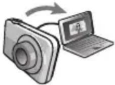 CASIO Exilim EX-ZS30 - Things you can do using a computer... - 1