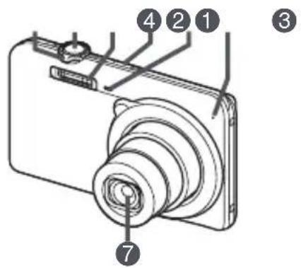 CASIO Exilim EX-ZS30 - General Guide - 1