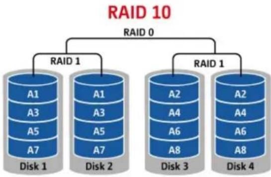 QNAP TS-419P II - Volume Management - 7