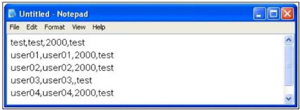 QNAP TS-419P II - Import users: - 5
