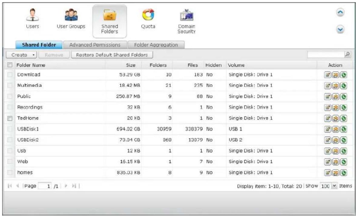 QNAP TS-419P II - Shared Folders - 1
