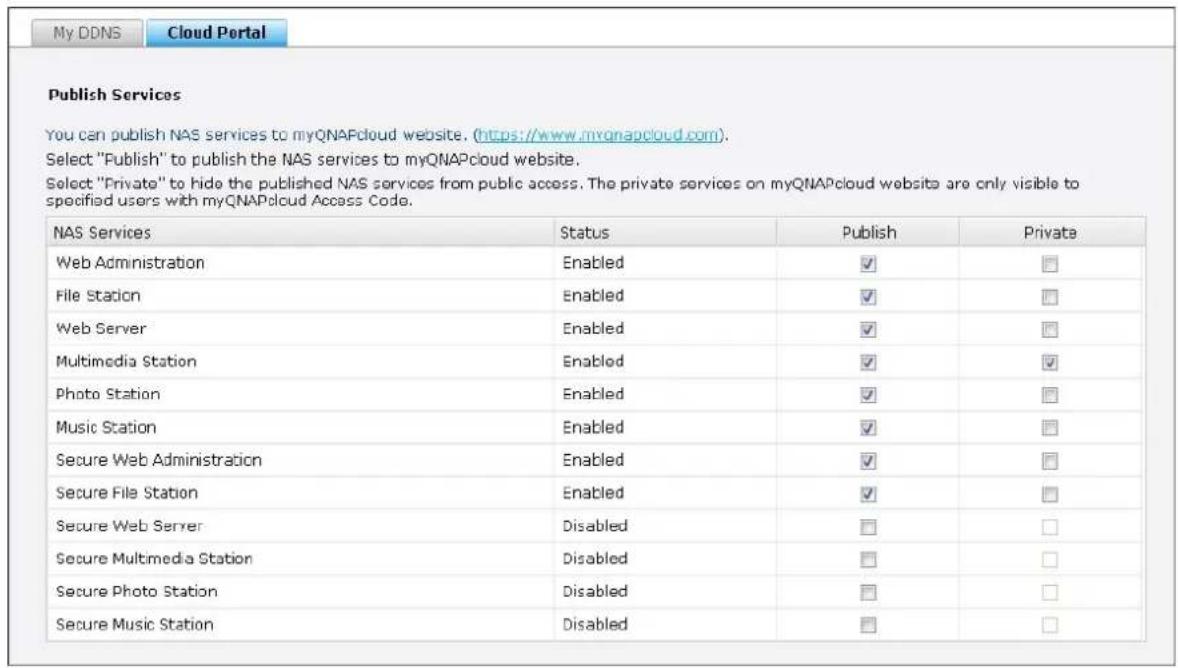 QNAP TS-419P II - Note: - 1
