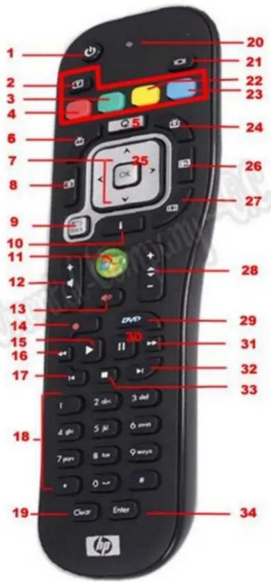 QNAP TS-419P II - Configuring settings of the HD Station - 6