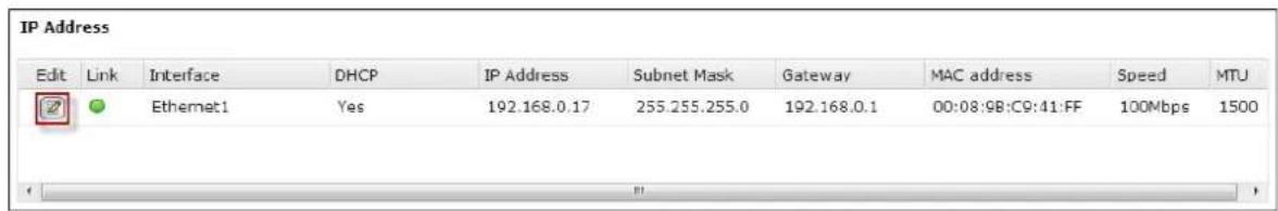 QNAP TS-419P II - IP Address - 2