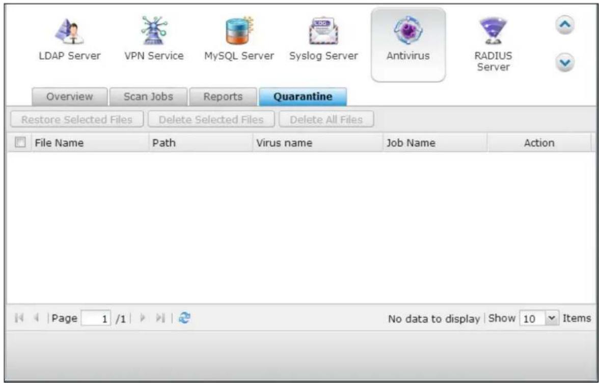 QNAP TS-419P II - Quarantine - 2