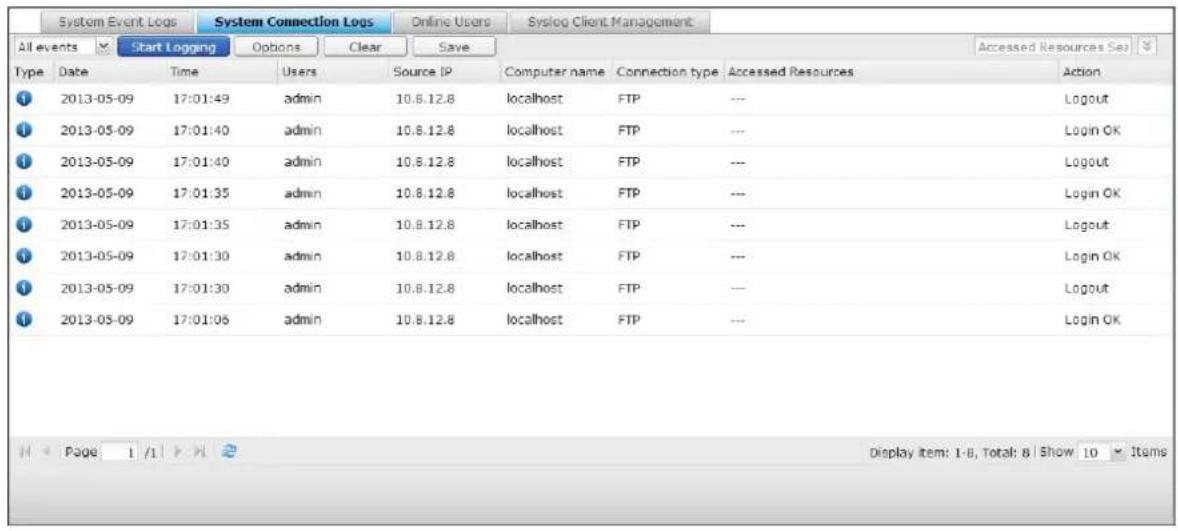 QNAP TS-419P II - System Connection Logs - 1