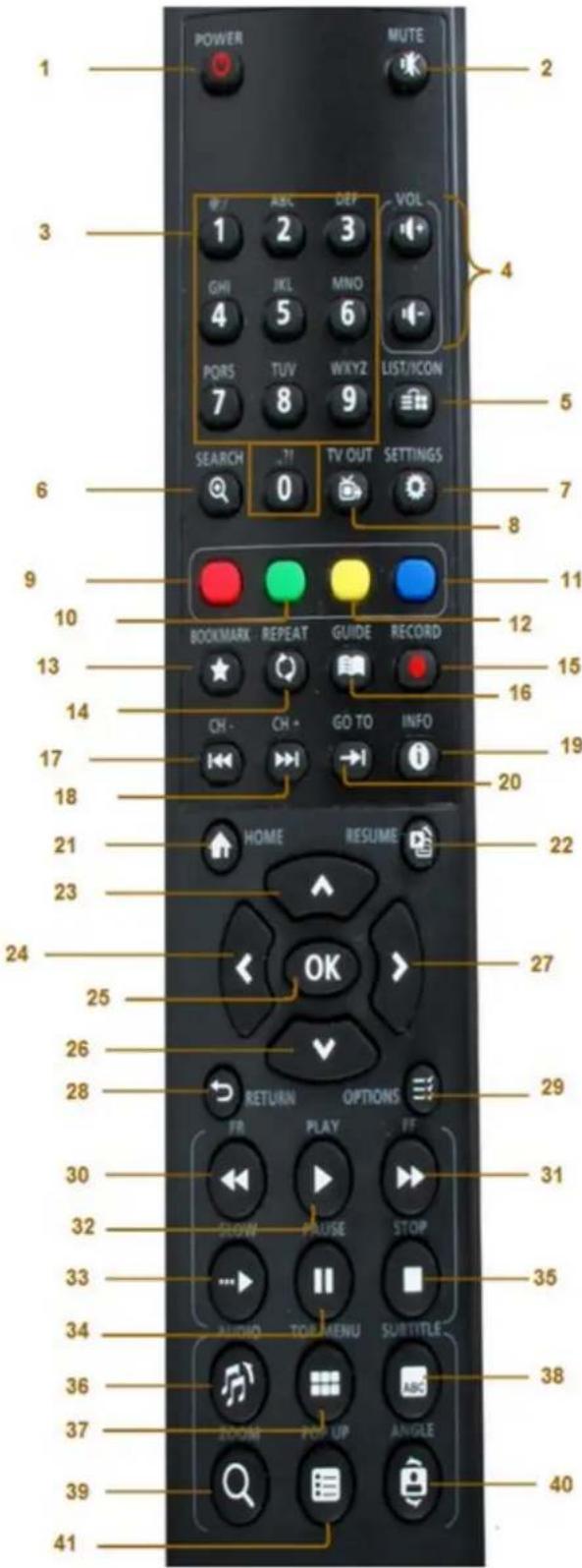 QNAP TS-419P II - Configuring settings of the HD Station - 5