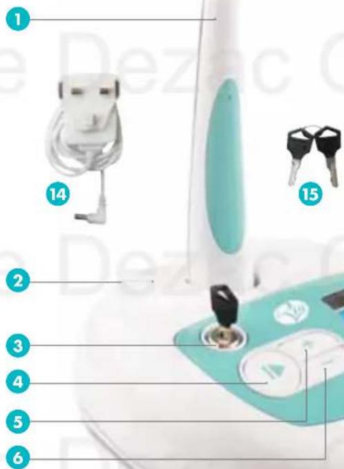 RIO LATW Salon Laser Tweezer - INTRODUCTION - 1