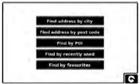 SNOOPER Truckmate Pro S2500 - Find around different position - 3