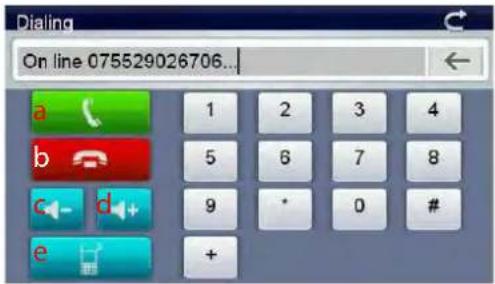 SNOOPER Truckmate Pro S2500 - Call History (3) - 2