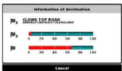 SNOOPER Truckmate Pro S2500 - Auto arrange Multi-route - 2