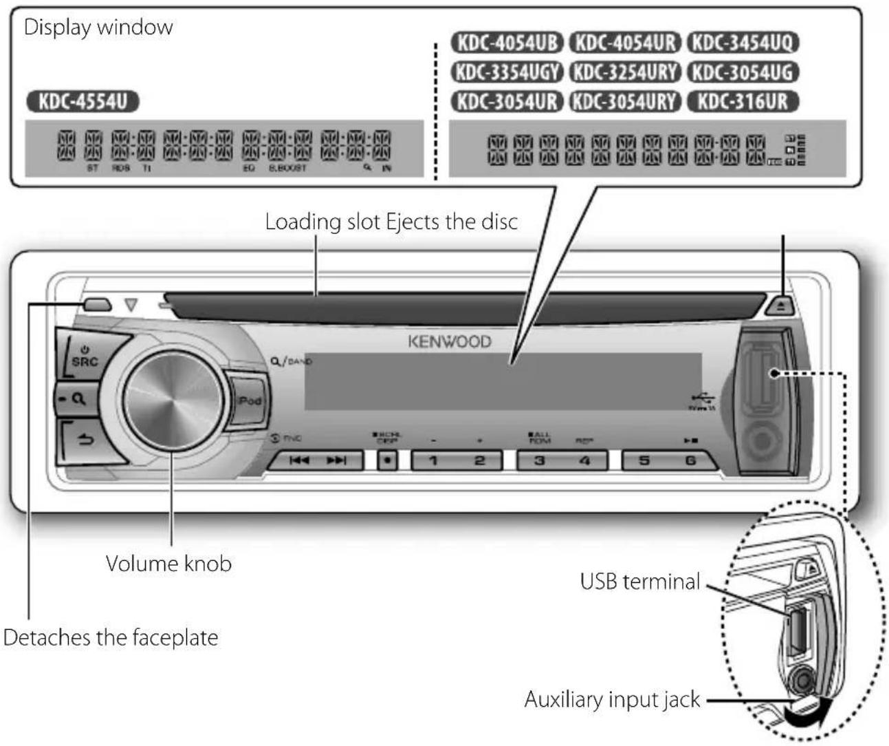 KENWOOD KDC-4554U - Basic operations - 1