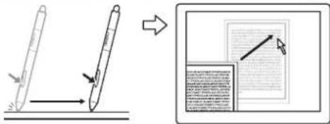 WACOM Bamboo Manga - FUNCTION DESCRIPTION - 5