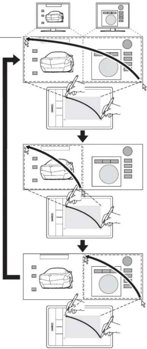 WACOM Bamboo Manga - WORKING WITH DISPLAY TOGGLE - 1