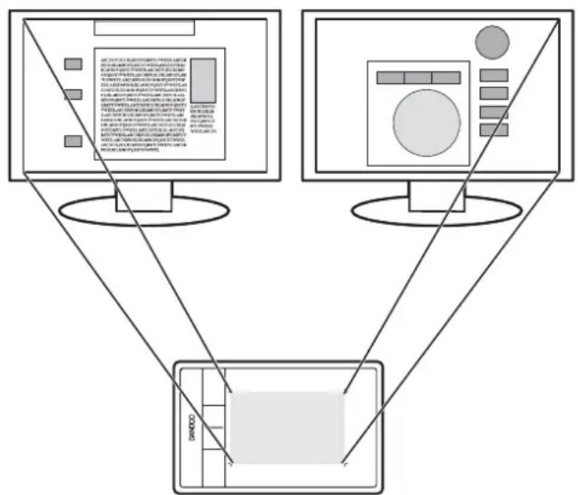 WACOM Bamboo Manga - WORKING WITH MULTIPLE MONITORS - 2
