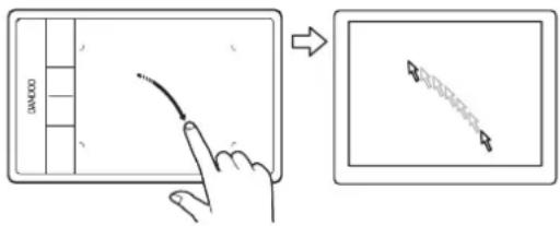 WACOM Bamboo Manga - ONE-FINGER ACTIONS - 1