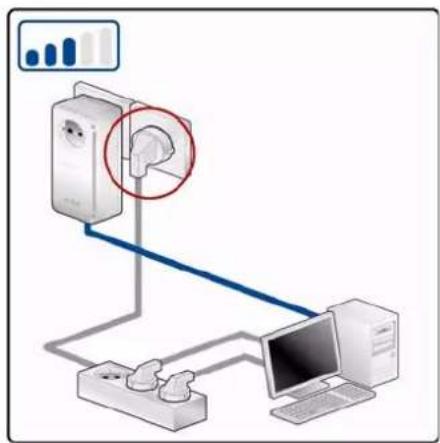 DEVOLO dLAN 200 AVplus - Bandwidth optimisation - 4