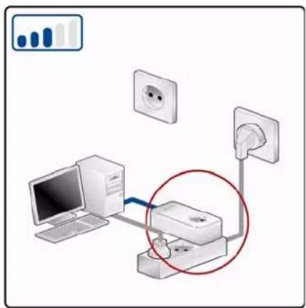 DEVOLO dLAN 200 AVplus - Bandwidth optimisation - 2