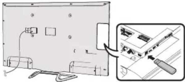 SHARP LC-50LE752 - Connecting a USB device - 1