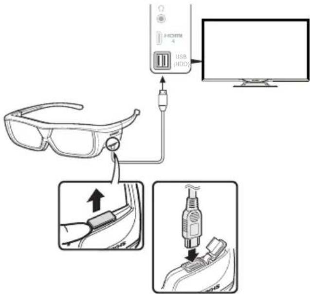 SHARP LC-50LE752 - Recharging the 3D glasses battery - 1