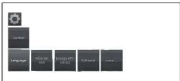 SHARP LC-50LE752 - Control settings - 1