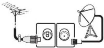 SHARP LC-50LE752 - Initial installation overview - 1