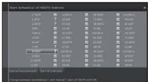 SHARP LC-50LE752 - • Start behaviour of HbbTV stations - 1