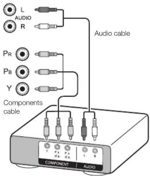 SHARP LC-50LE752 - Example of connectable devices - 1