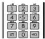 SHARP LC-50LE752 - Changing channels - 2