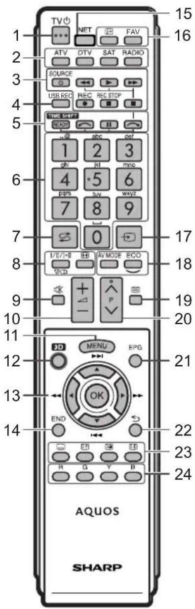 SHARP LC-50LE752 - MENU - 1