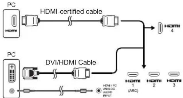 SHARP LC-50LE752 - HDMI (DVI) Connection - 1