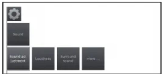 SHARP LC-50LE752 - Sound settings - 1
