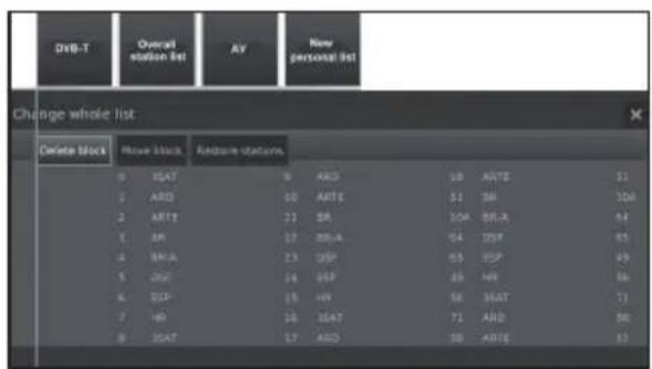 SHARP LC-50LE752 - • Overall station list - 1