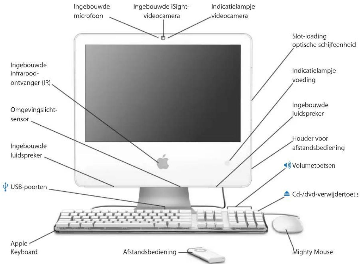 APPLE iMac 21.5" 2.7GHz - De voorzijde - 1