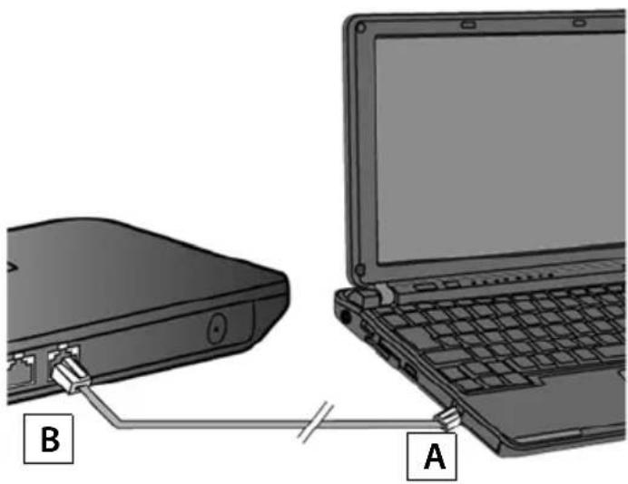 Gigaset Pro N300A IP - PC system requirements: - 1