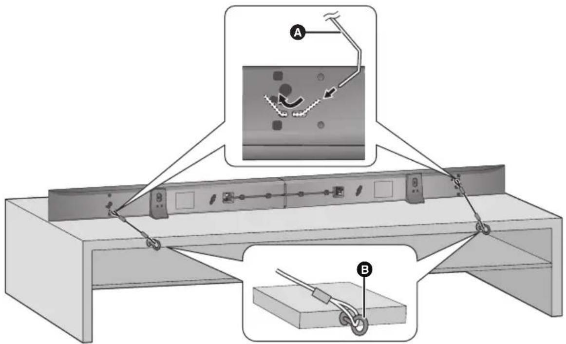 Diagram illustrating cable termination and mounting process with labeled components A and B, showing cable routing and movement paths.