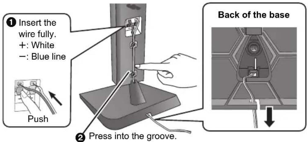 ① Insert the wire fully. +: White -: Blue line Push ② Press into the groove. Back of the base