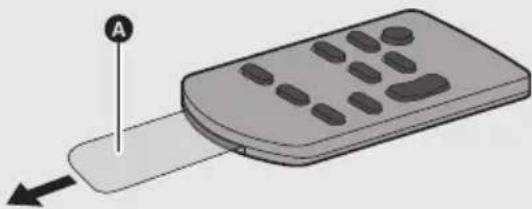 Illustration of a remote control with labeled point A and directional arrow (no text or symbols beyond label)