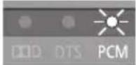 PANASONIC SC-HTB550 - Preparation - 2