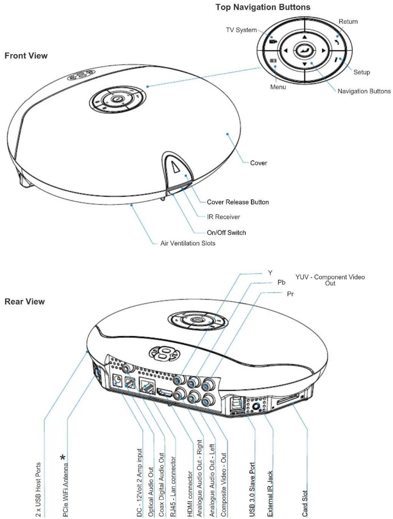 Mede8er MED1000X3D - GENERAL OVERVIEW - 1