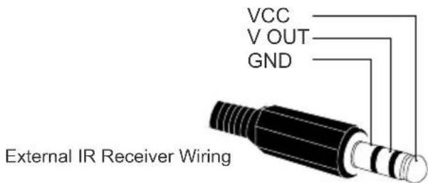 Mede8er MED1000X3D - External IR Sensor (Not Supplied) - 1