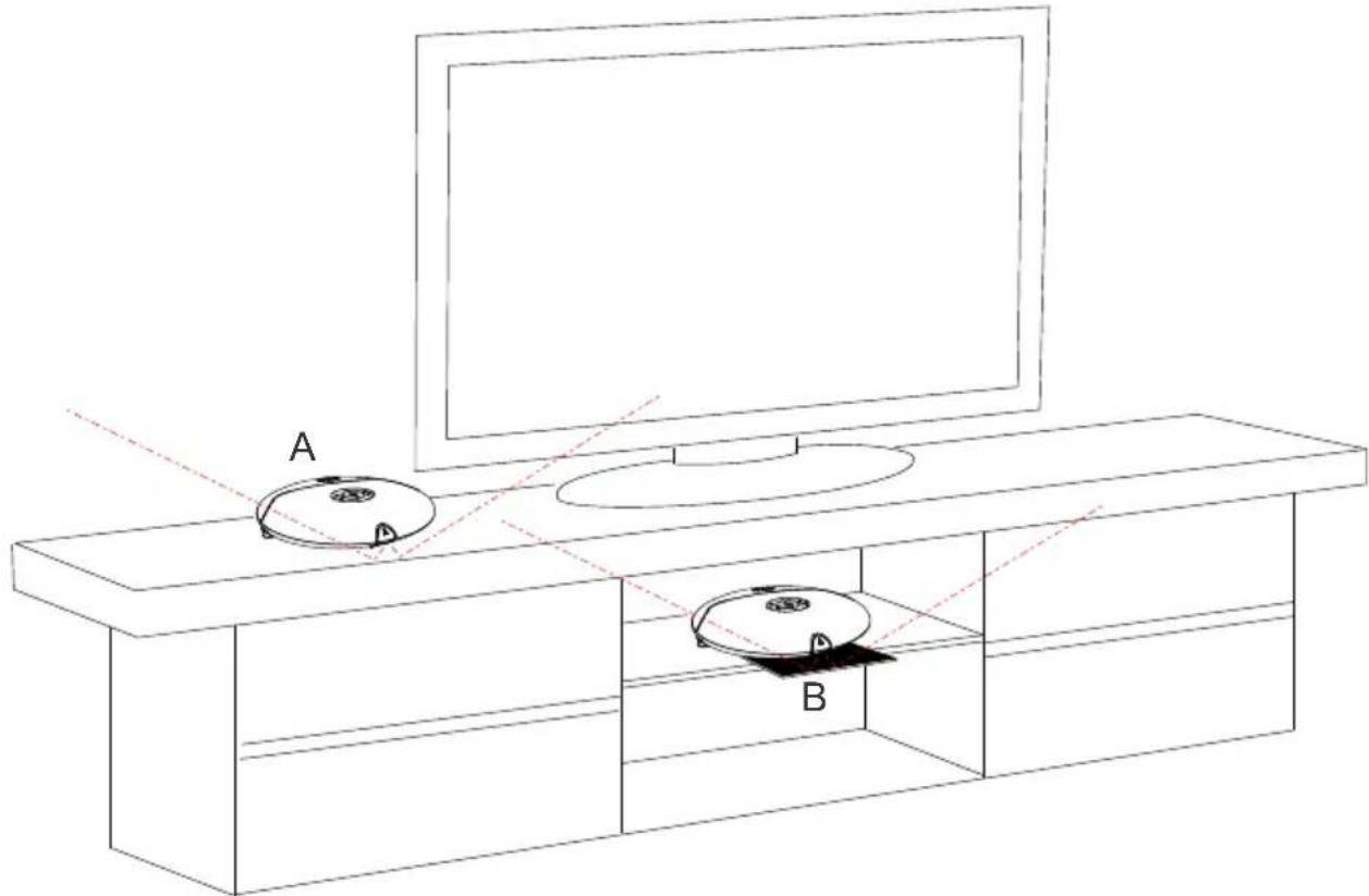 Mede8er MED1000X3D - PLACEMENT - 1
