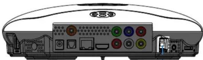 Mede8er MED1000X3D - X USB Host Ports - 2