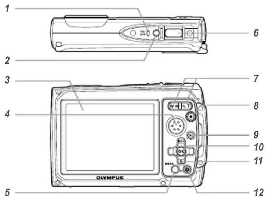 OLYMPUS Tough TG-320 - Μονάδα της μηχανής - 2