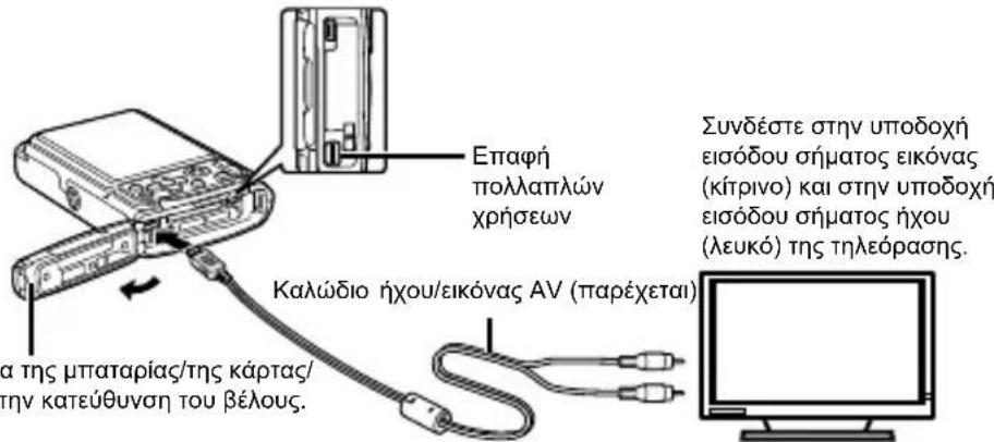 OLYMPUS Tough TG-320 - Για την απεικόνιση εικόνων της μηχανής σε τηλεόραση - 1